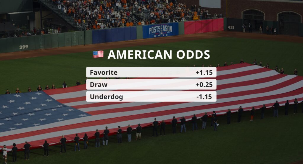 sports betting odds have 3 types of odds 