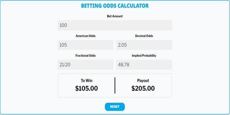 calculate the moneyline odds